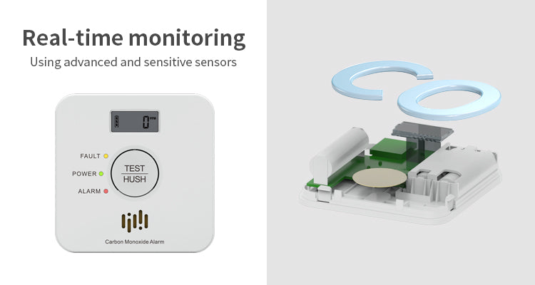 DVM-CDA30: Carbon-monoxide detector, LCD-display, replaceable batteries